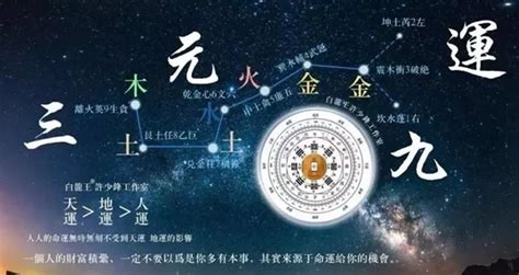 2023九運|2023年的大變化，你準備好了嗎？